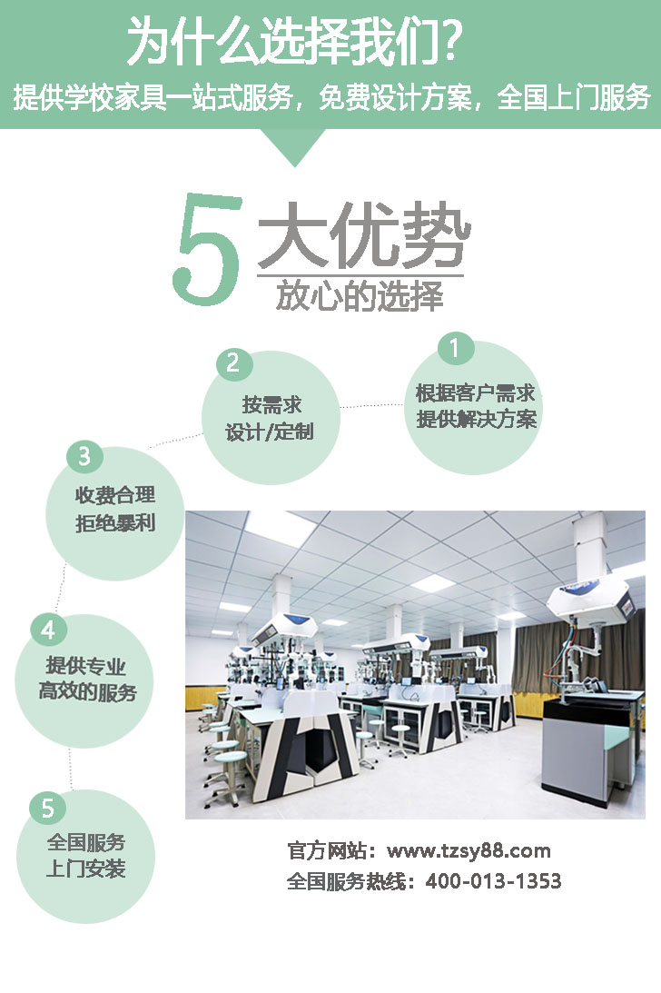 天智實業 五大優勢